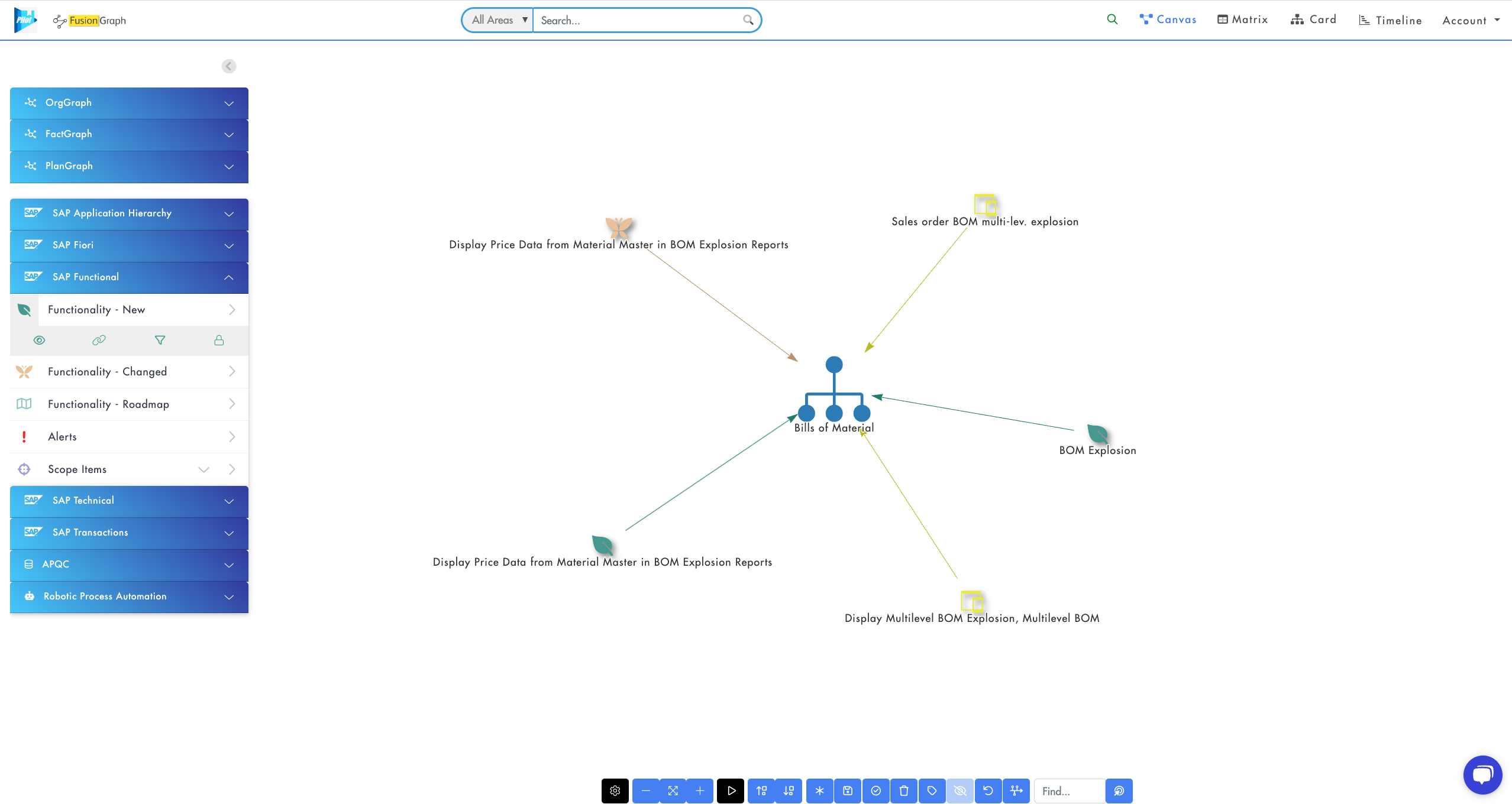 Graphical BOM and Routing Editor in SAP S/4 HANA