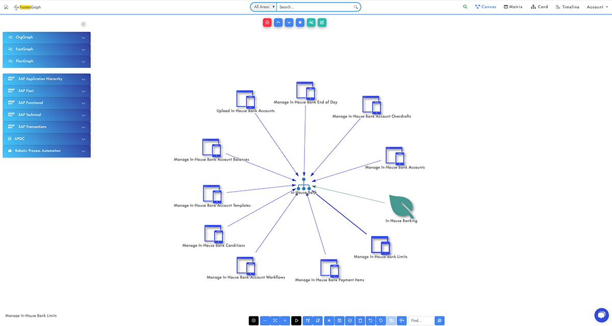 house-banking-s4-fusiongraph