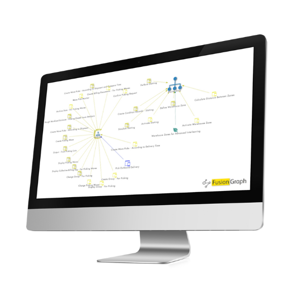 Advanced Picking and Put Away Strategies in SAP S/4 HANA