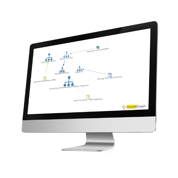 Statistical Forecasting in SAP S/4 HANA